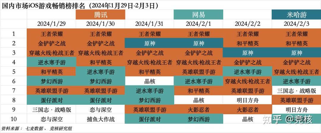 dnf手遊微博(地下城勇士手遊官網微博)