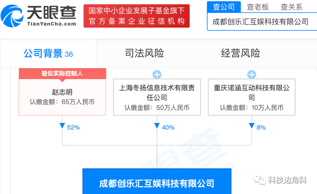 手遊注冊資金(注冊手遊公司需要什麽條件)