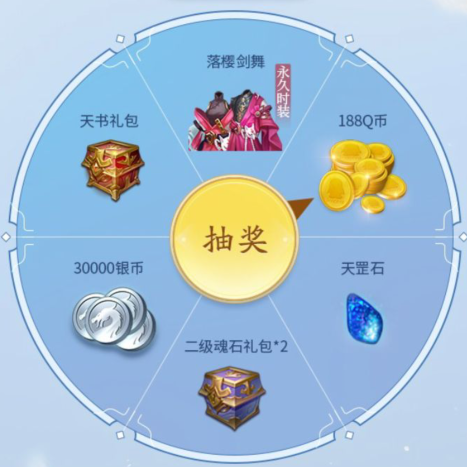 完美世界手遊禮包(完美世界手遊禮包兌換碼領取)