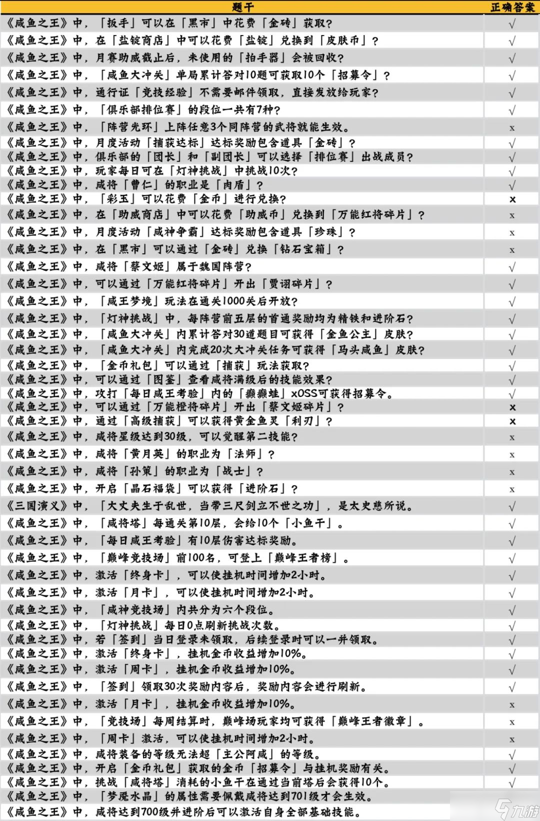 尋仙手遊答題(尋仙手遊答題器腳本下載)