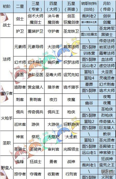 尋仙手遊符號名字大全(尋仙手遊符號名字大全男)