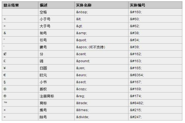 cf手遊空白名字複製(cf手遊空白名字複製符號)