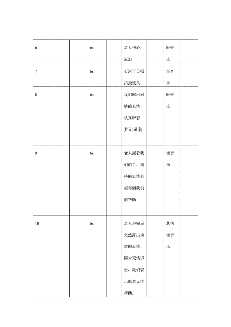 手遊遊戲腳本(手遊遊戲腳本製作)