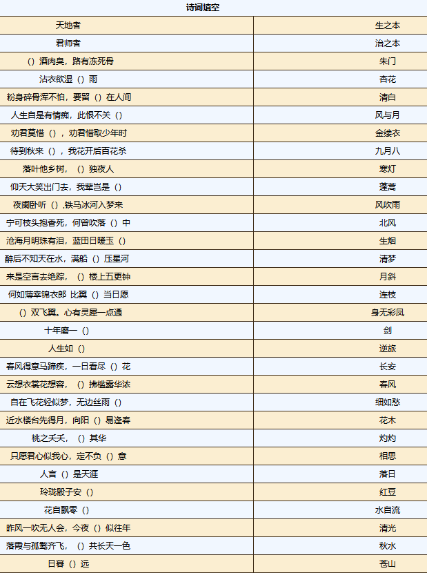 問道手遊答卷(問道手遊答卷在哪裏)