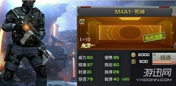 m4a1死神手遊(m4a1死神手遊哪裏買)