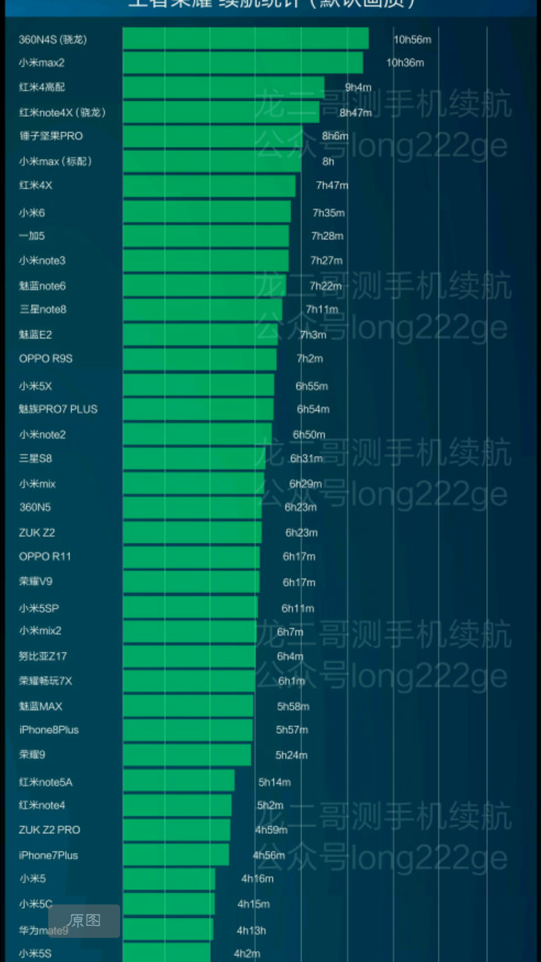 2019手遊排行(2019最新手遊排行)