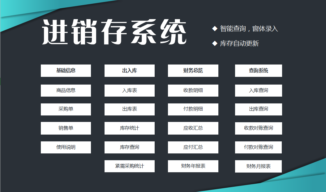 單機版進銷存係統(單機版進銷存係統安卓破解版)